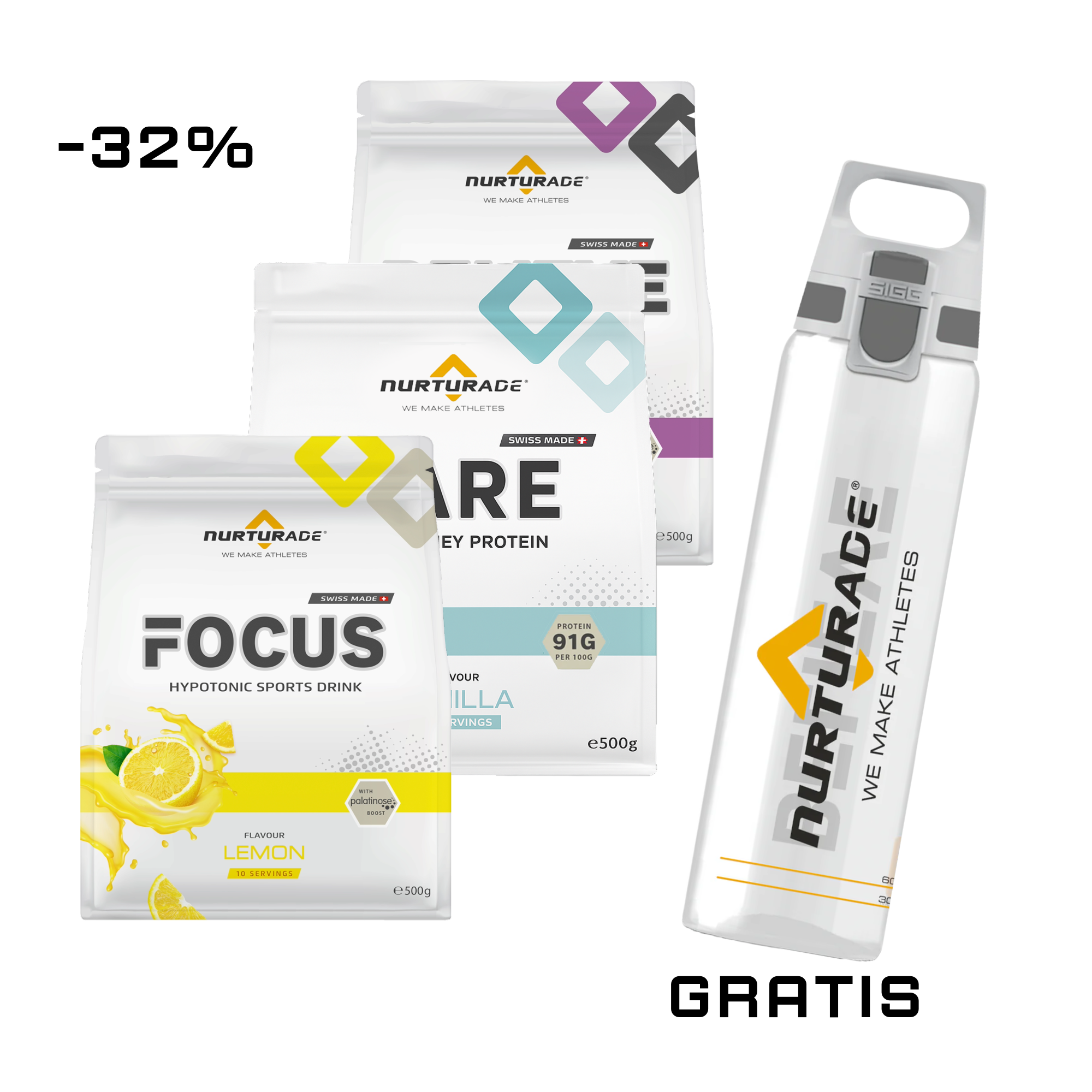 Nurturade Probierpaket